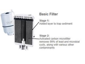 PUR RF-3375 Faucet Mount Classic Clear Filter Replacement (2 Pack) PUR RF-3375 Faucet Mount Classic Clear Filter Replacement (2 Pack)