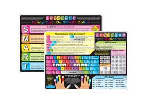 ASHLEY PRODUCTIONS KEYBOARD BASICS LEARN MAT 2 SIDED 95021 ASHLEY PRODUCTIONS KEYBOARD BASICS LEARN MAT 2 SIDED 95021