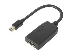 Lenovo ThinkStation Mini DP to HDMI Lenovo ThinkStation Mini DP to HDMI
