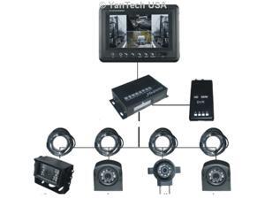 7" QUAD HD Monitor IR Night Vision Rear View Back up Camera System for RV Truck Trailer Bus or Fifth-Wheel. -YanTech USA 7" QUAD HD Monitor IR Night Vision Rear View Back up Camera System for RV Truck Trailer Bus or Fifth-Wheel. -YanTech USA