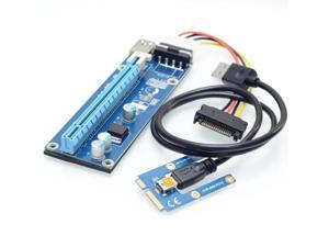 external graphic card price