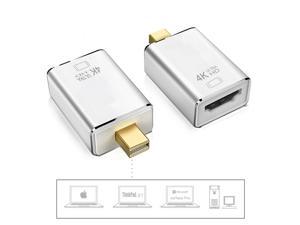 LUOM Mini DisplayPort(Thunderbolt 2.0) to HDMI Adapter 4K Mini DP to HDMI Converter supports the high resolutionup to 3840x2160 @30Hz for MacBook Air, iMac, MacBook Pro, Surface Pro 3/4/5,and More +