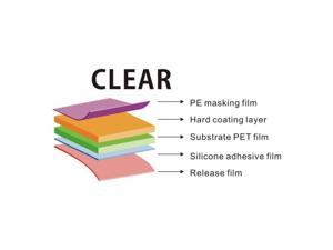 Infinite Products HRHY-SP-2C VectorGuard Screen Protector Film for HTC Rhyme - 2 Pack - Retail Packaging - Clear Infinite Products HRHY-SP-2C VectorGuard Screen Protector Film for HTC Rhyme - 2 Pack - Retail Packaging - Clear