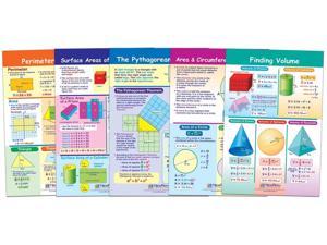 NewPath Learning Mitosis Bulletin Board Chart Set Pack of 5