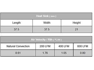 Fansink for 27x27mm BGA chip set MPF27-18BU with T710 TIM