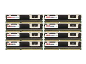 MemoryMasters 16GB (8X2GB) Certified Memory for HP Compatible StorageWorks 400r All-in-One DDR2 667MHz PC2-5300 Fully Buffered MemoryMasters 16GB (8X2GB) Certified Memory for HP Compatible StorageWorks 400r All-in-One DDR2 667MHz PC2-5300 Fully Buffered