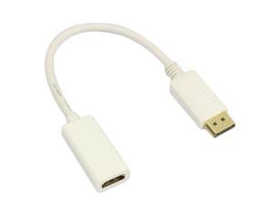 DP Displayport To HDMI Cable Converter Adapter For PC HP/DELL DP Displayport To HDMI Cable Converter Adapter For PC HP/DELL