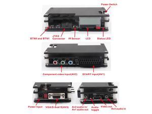 OSSC HDMI Converter Kit for Retro Game Console PlayStation 1 2 / Xbox one 360 / Atari Series / Dreamcast / Sega Series and so on OSSC HDMI Converter Kit for Retro Game Console PlayStation 1 2 / Xbox one 360 / Atari Series / Dreamcast / Sega Series and so on