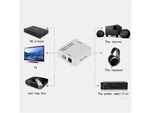 White Digital Optical Toslink Coax to Analog R/L/RCA Audio Signal Converter Adapter without power