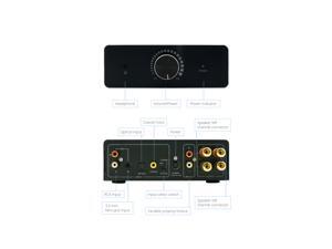 XtremPro Audio Amplifier DAC 22W for Headphone, Mac, PC, iPhone, iPod - Black (11111) XtremPro Audio Amplifier DAC 22W for Headphone, Mac, PC, iPhone, iPod - Black (11111)