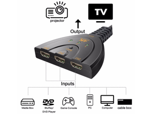 4K2K 30HZ 3D Ultra HD 3 IN 1 OUT HDMI V14 Splitter 3Port HDMI Selector Switch Hub For HDTV DVD TVBOX XBOX PS3 PS4