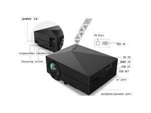 HD 1000 Lumen Home Theater Projector Portable Mini Projector USB/SD/TV BOX/HDMI/VGA HD 1000 Lumen Home Theater Projector Portable Mini Projector USB/SD/TV BOX/HDMI/VGA