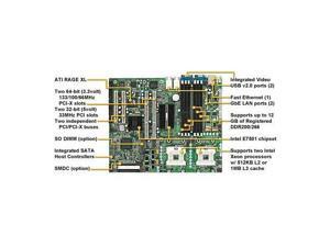 Tyan S2735G3NR-8M Dual Xeon socket 604 motherboard, Intel E7501 server chipse Tyan S2735G3NR-8M Dual Xeon socket 604 motherboard, Intel E7501 server chipse