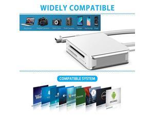 SD Card Reader USB C 5 in 1 Type C Micro SD TF CF M2 Card Adapter 2T Capacity Memory Card Reader Compatible for Galaxy S20 MacBook Pro MacBook Air iPad Pro 2020 Surface Book 2 SD Card Reader USB C 5 in 1 Type C Micro SD TF CF M2 Card Adapter 2T Capacity Memory Card Reader Compatible for Galaxy S20 MacBook Pro MacBook Air iPad Pro 2020 Surface Book 2
