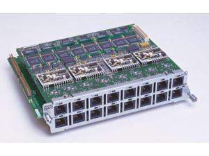 Cisco Network Module Cisco Network Module