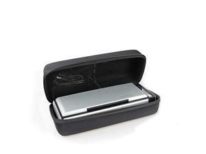 Hermitshell Hard EVA Protective Travel Case Fits Fujitsu ScanSnap S1300i Mobile Document Scanner Hermitshell Hard EVA Protective Travel Case Fits Fujitsu ScanSnap S1300i Mobile Document Scanner