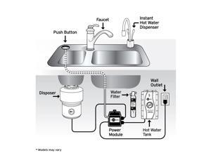 Indulge Modern Single-Handle Instant Hot Water Dispenser Faucet in Satin Nickel Indulge Modern Single-Handle Instant Hot Water Dispenser Faucet in Satin Nickel