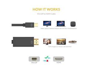 Mini DisplayPort (Mini DP) to HDMI Cable, 4K Ready, 6 Feet