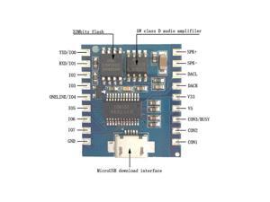 DY-SV17F Audio Module Mini MP3 Player IO Trigger USB Download Flash Voice Module DY-SV17F Audio Module Mini MP3 Player IO Trigger USB Download Flash Voice Module
