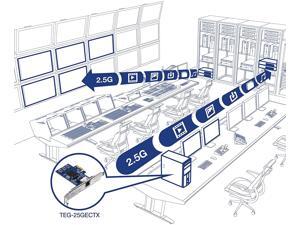 2.5Gase-T PCIe Network Adapter, TEG-25GECTX, Converts a PCle Slot into a 2.5G Ethernet Port, 802.1Q VLAN Tagging, Standard & Low-Profile Brackets Included, Windows Support, 9KB Jumbo Frames 2.5Gase-T PCIe Network Adapter, TEG-25GECTX, Converts a PCle Slot into a 2.5G Ethernet Port, 802.1Q VLAN Tagging, Standard & Low-Profile Brackets Included, Windows Support, 9KB Jumbo Frames