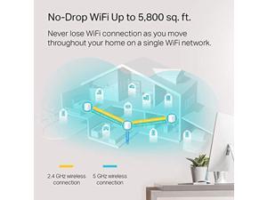 TP-Link Deco WiFi 6 Mesh WiFi System(Deco X20) - Covers up to 5800 Sq.Ft. , AX1800 Wi-Fi 6, Replaces WiFi Routers and WiFi Extenders, Parental Control, Works with Alexa, 3-Pack (DecoX20(3-pack)) TP-Link Deco WiFi 6 Mesh WiFi System(Deco X20) - Covers up to 5800 Sq.Ft. , AX1800 Wi-Fi 6, Replaces WiFi Routers and WiFi Extenders, Parental Control, Works with Alexa, 3-Pack (DecoX20(3-pack))