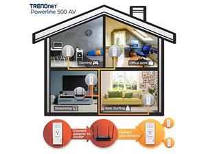 TRENDnet Powerline 500 AV Nano Adapter Kit With Built-In Outlet, Power Outlet Pass-Through, Includes 2 x TPL-407E Adapters, Plug and Play, Ideal For Smart TVs, Gaming, White, TPL-407E2K (TPL-407E2K) TRENDnet Powerline 500 AV Nano Adapter Kit With Built-In Outlet, Power Outlet Pass-Through, Includes 2 x TPL-407E Adapters, Plug and Play, Ideal For Smart TVs, Gaming, White, TPL-407E2K (TPL-407E2K)