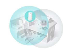 TP-Link RE220 IEEE 802.11ac 750 Mbit/s Wireless Range Extender TP-Link RE220 IEEE 802.11ac 750 Mbit/s Wireless Range Extender