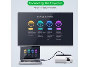 HDMI V2.0 3D 1080P Ethernet 4K 60Hz HDTV LCD LED PS4 HD Connector Cable 2m HDMI V2.0 3D 1080P Ethernet 4K 60Hz HDTV LCD LED PS4 HD Connector Cable 2m