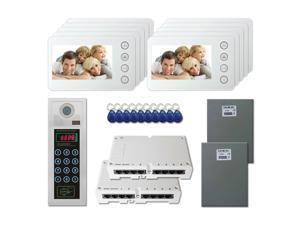Details about   13 Unit Multi Tenant Apartment Building Home Security IP Video Intercom Kit
