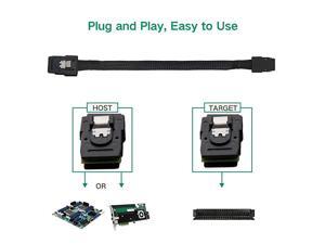 Internal Mini SAS 36Pin 8087 to SFF8087 Cable 05m Internal Mini SAS 36Pin 8087 to SFF8087 Cable 05m