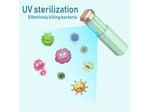 UV Sterilization-Disinfection Lamp-Handheld Disinfection Stick-Sterilization Stick-UV LED Lamp Sterilizer(Green) UV Sterilization-Disinfection Lamp-Handheld Disinfection Stick-Sterilization Stick-UV LED Lamp Sterilizer(Green)