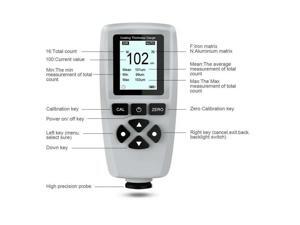 Intsupermai Coating Thickness Gauge Digital Thickness Meter with Backlight LCD Display EC-770S
