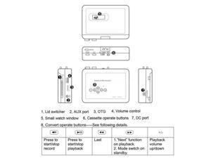 EZCAP Portable Cassette Tape to USB MP3 Converter Recorder Capture Music Player EZCAP Portable Cassette Tape to USB MP3 Converter Recorder Capture Music Player