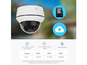Hikvision Camera Anpviz 2/5/8MP IP PTZ Camera POE Speed Dome 4X zoom IR 30m Onvif Two-way Audio Hikvision Compatible, 5MP, 4X, Two-way Audio, SD Card Storage Hikvision Camera Anpviz 2/5/8MP IP PTZ Camera POE Speed Dome 4X zoom IR 30m Onvif Two-way Audio Hikvision Compatible, 5MP, 4X, Two-way Audio, SD Card Storage