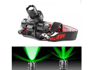 Spot and Flood Retractable Lens Heavyduty CREE LED Headlight Spot and Flood Retractable Lens Heavyduty CREE LED Headlight