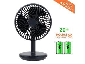 Personal USB Table Fan Portable 4000mAh Rechargeable Battery Powered Fan Air Circulation Noiseless Fan Adjustable 4 Speeds Personal Powerful Fan for Home Office Gym Library Outdoor Personal USB Table Fan Portable 4000mAh Rechargeable Battery Powered Fan Air Circulation Noiseless Fan Adjustable 4 Speeds Personal Powerful Fan for Home Office Gym Library Outdoor