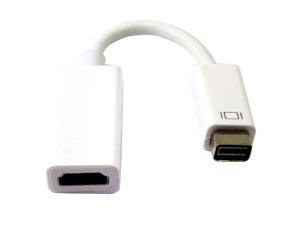 DVI to HDMI Video Adapter for Macbooks and iMacs MF MacBook DVI Adapter DVI Male to HDMI Female Cable not DP