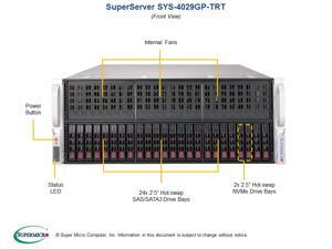 SuperMicro 8GPU Rack-mounted deep learning server4029GP-TRT v100 SuperMicro 8GPU Rack-mounted deep learning server4029GP-TRT v100