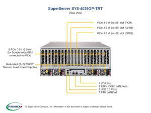 SuperMicro 8GPU(3 0 9 0) 24GB Rack-mounted deep learning server4029GP-TRT v100 SuperMicro 8GPU(3 0 9 0) 24GB Rack-mounted deep learning server4029GP-TRT v100