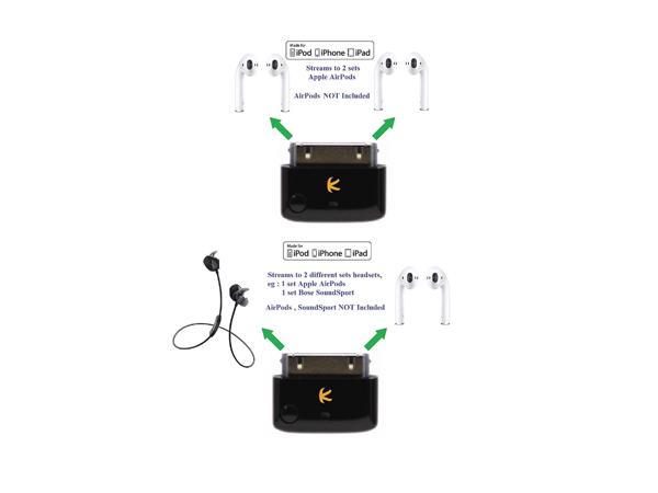 KOKKIA i10L : Digital Bluetooth Splitter Transmitter