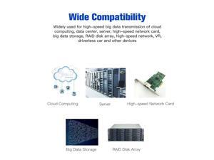 MINISAS HD 4X-MINISAS HD 4X 12G 4-channel High Speed Transmission Copper Cable SFF-8644 for Case External MINISAS HD 4X-MINISAS HD 4X 12G 4-channel High Speed Transmission Copper Cable SFF-8644 for Case External