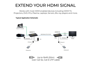 MuxLab HDMI HDBT Extender Kit Ultra HD | Transmit up to 230ft (70m) at 1080p/60 and 132ft (40m) at 4K/30 and 4K/60 Over Cat 5e/6 Cable | Transmitter and Receiver Bi-Directional IR, PoC, and RS-232 MuxLab HDMI HDBT Extender Kit Ultra HD | Transmit up to 230ft (70m) at 1080p/60 and 132ft (40m) at 4K/30 and 4K/60 Over Cat 5e/6 Cable | Transmitter and Receiver Bi-Directional IR, PoC, and RS-232