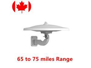 Digital Outdoor TV Antenna Smartpass Amplified Antenna W/ Built-in 4G LTE Filter Digital Outdoor TV Antenna Smartpass Amplified Antenna W/ Built-in 4G LTE Filter