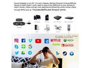 Smart VR Headset GOOVIS G2 VR Headset Display with Sony 1920x1080x2 HD Screen, 3D Theater Goggles,3D Viewer ,Compatible with Set-top Box, Drones, PS4, Xbox One, PC Nintendo, Smart Phone