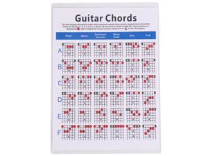 Acoustic Guitar Practice Chords Scale Chart Tool Guitar Chord Fingering Diagram Lessons Music for Beginner Guitar Lovers Small Acoustic Guitar Practice Chords Scale Chart Tool Guitar Chord Fingering Diagram Lessons Music for Beginner Guitar Lovers Small