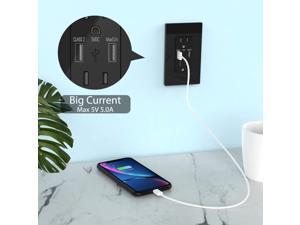 SZICT Dual USB Charger with Duplex Tamper Resistant Receptacle125V FREE SHIPPING 
