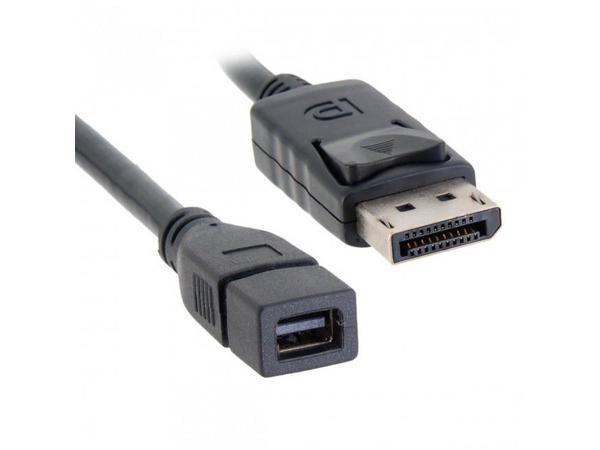 Profi HDMI-Micro 2.0b fibres optiques