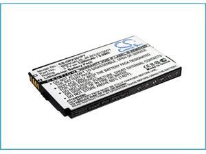 Battery Replacement for Optoma PK301 PK201 BBPK3ALIS 46.8CU01G001