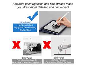 Ailun Stylus Pen with Palm Rejection,Active Pencil Compatible with iPad (2018-2021) for Precise Writing Drawing Ailun Stylus Pen with Palm Rejection,Active Pencil Compatible with iPad (2018-2021) for Precise Writing Drawing