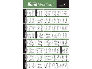 Resistance Band/Tube Exercise Poster Laminated - Total Body Workout Personal Trainer Fitness Chart - Home Fitness Training Program for Elastic Rubber Tubes and Stretch Band Sets Resistance Band/Tube Exercise Poster Laminated - Total Body Workout Personal Trainer Fitness Chart - Home Fitness Training Program for Elastic Rubber Tubes and Stretch Band Sets